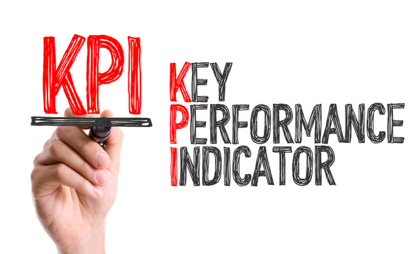 Words on a white background - KPI - Key Performance Indicator