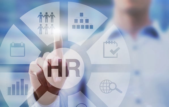 HR = Human Resources